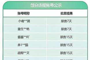 记者：梅西日本行赛后走后门离开，给花300万日元的VIP球迷们签名